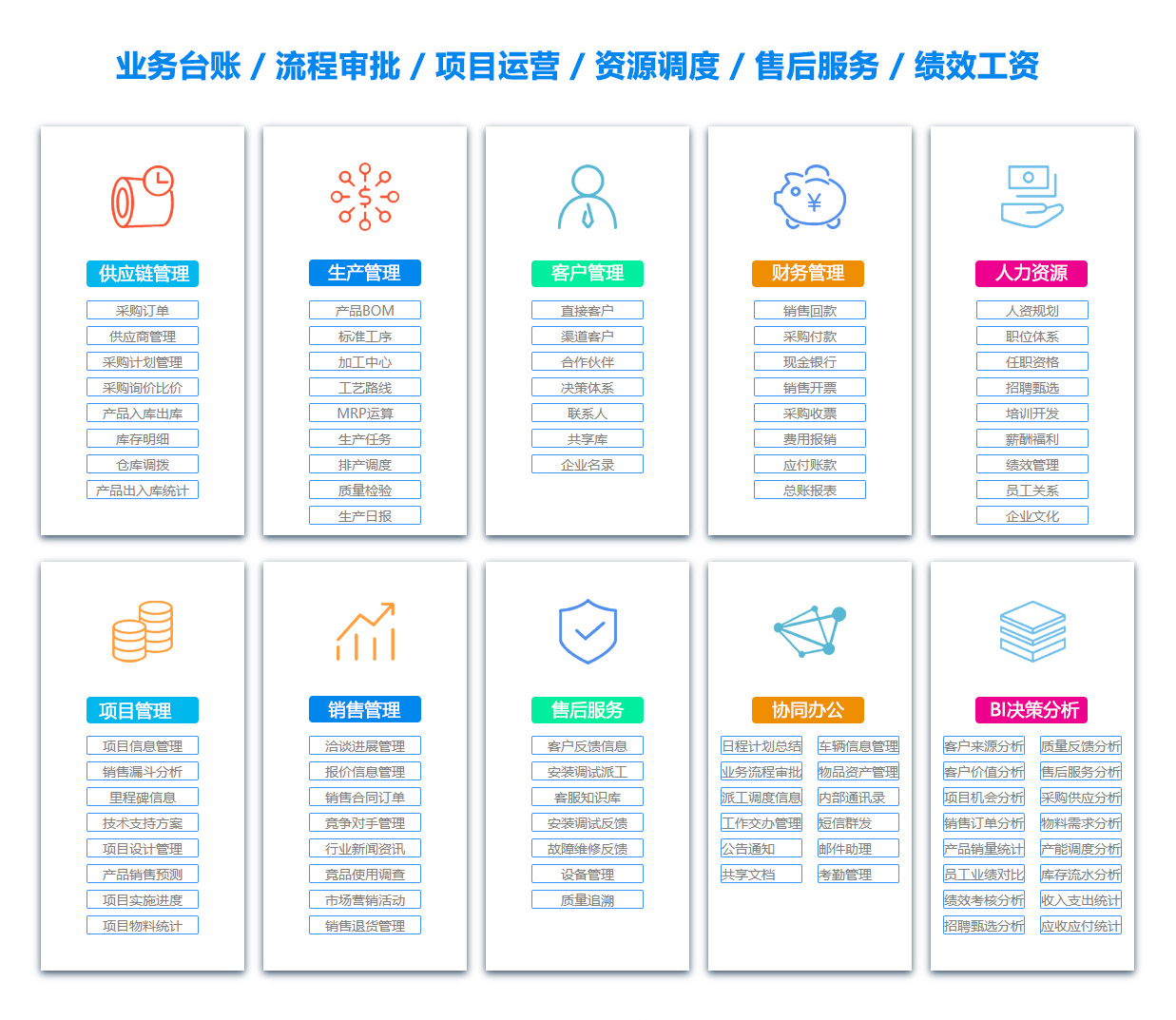红河定位系统